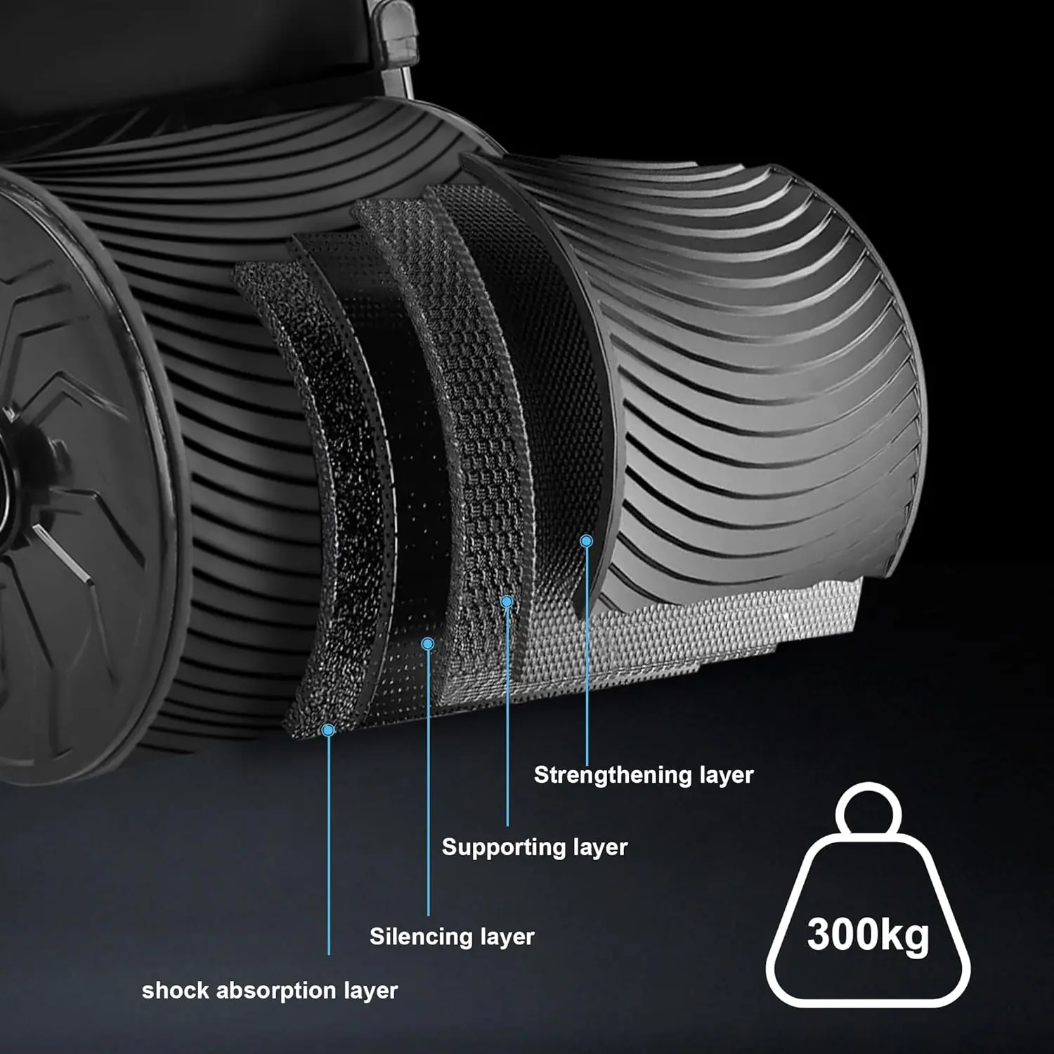 Alat Latihan Otot Perut dengan - Ab Wheel Roller ulasan dan harga