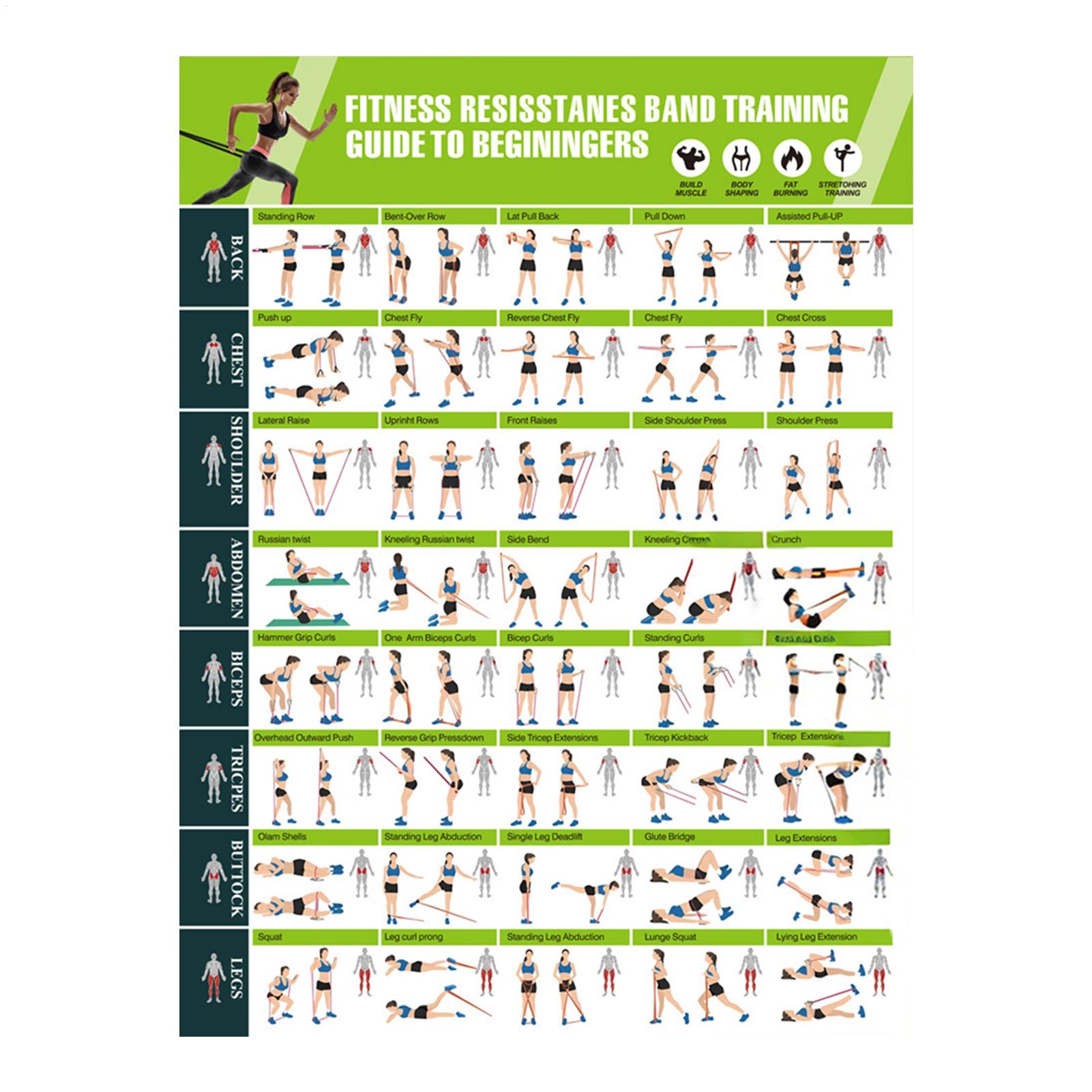 Grafik Kebugaran Grafik Pose Y - Yoga Fitness Health ulasan dan harga