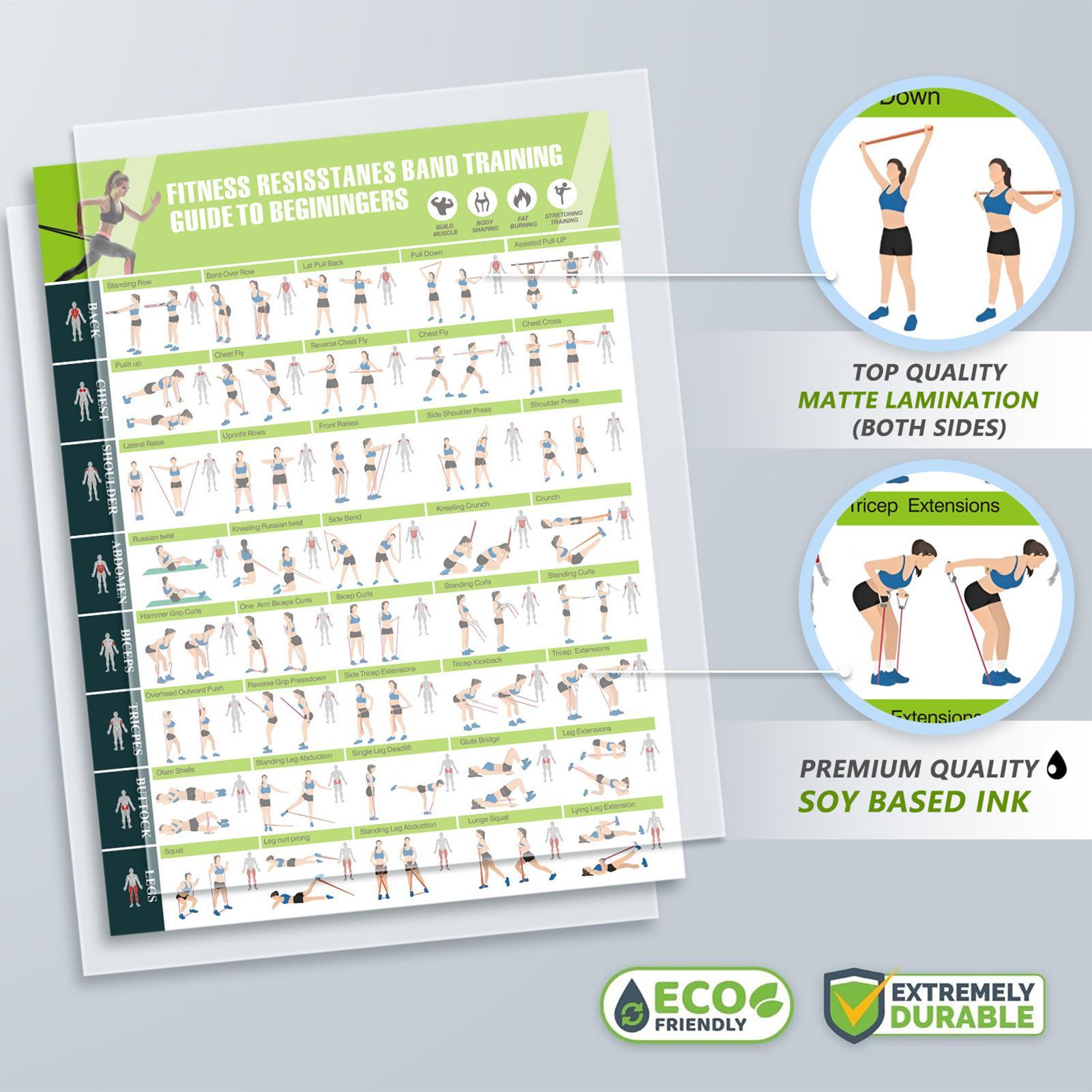 Grafik Kebugaran Grafik Pose Y - Yoga Fitness Health ulasan dan harga