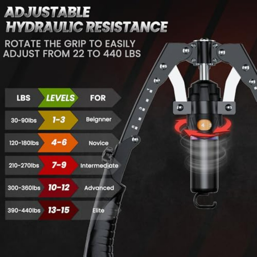 Alat Latihan Otot Lengan Twist - Ab Wheel Roller ulasan dan harga